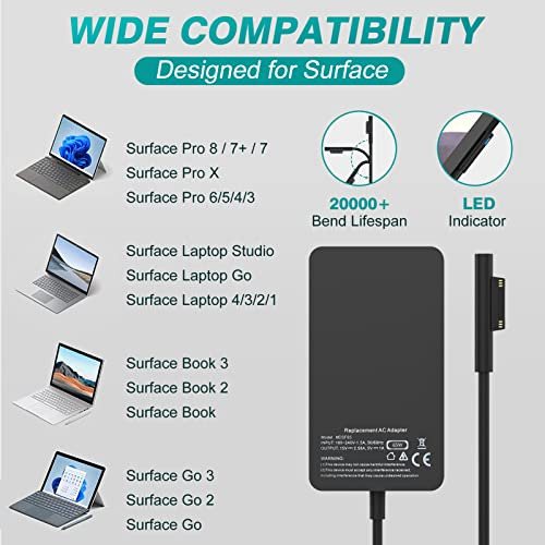 Cargador De Portatil Para Surface Pro De 65 W Color Negro