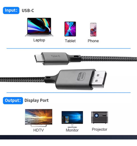 Cable Adaptador Usb-c Thunderbolt Dispaly Port Dp 8k