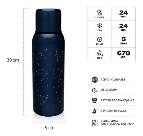 Imagen 2 de 3 de Termo Stanley Edición Limitada Azul 1l Acero Inoxidable
