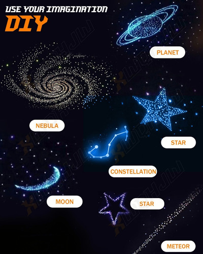Kit De Luz Led De Fibra Óptica Para Techo De Coche