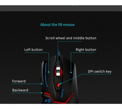Mouse Gamer Modelo Imice X8 Com Fio 3200 Dpi 6 Botões Rgb