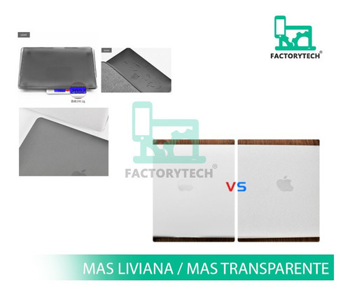 Carcasa Para Macbook Pro 13 A1989 A2251 A2159 A2338 Azul Sli