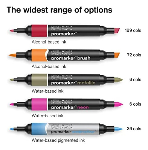 Juego De Acuarelas Winsor & Newton Promarker, 6 Unidades, Fo