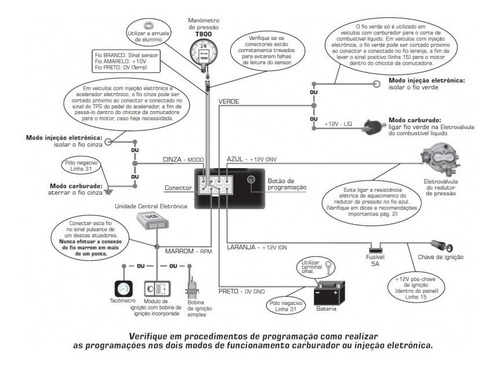 Imagem 4 de 6 de Comutadora Tury T1000 A Chicote Kit Instalacao Sem Manometro