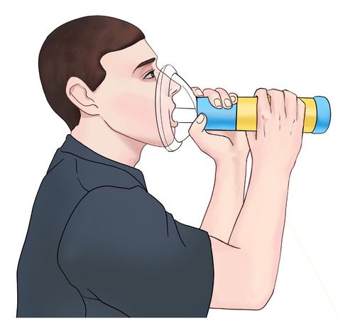 Anti Choking Device/choking Rescue Device With Two Mask