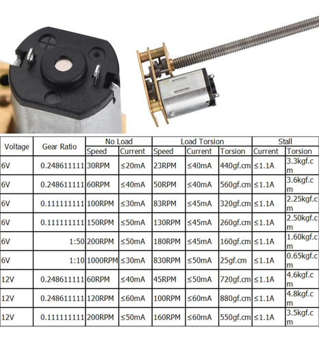 Dc 6v 12v Motor De Engranaje 1024ga20 Rosca N20 Motor D...