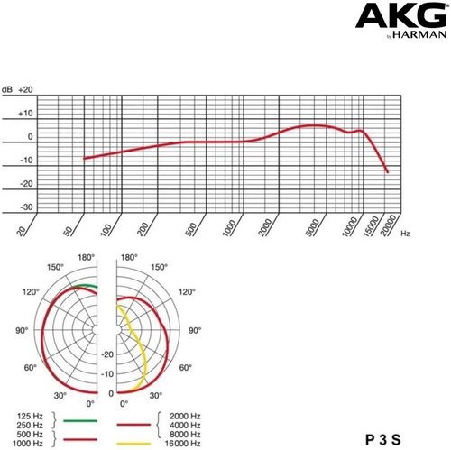 Microfone AKG P3 S dinâmico cardióide preto