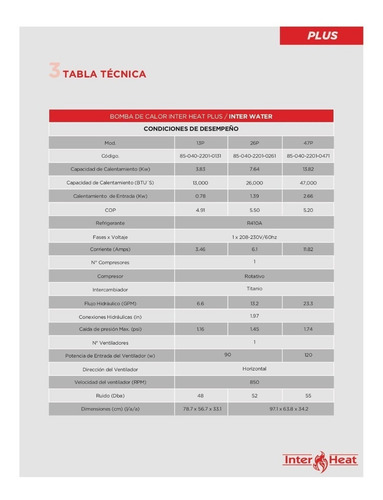 Imagen 3 de 3 de Bomba De Calor Para Alberca De 13,000 Btus En 220v 1f