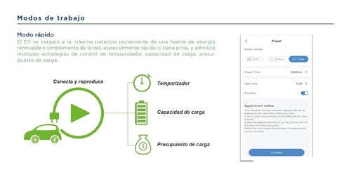 Imagen 8 de 10 de Cargador De Auto Vehículo Eléctrico 7,4 Kw 32a Tipo 2 (fijo)