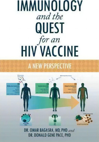 Immunology And The Quest For An Hiv Vaccine, De Dr. Omar Bagasra Md Phd. Editorial Authorhouse, Tapa Dura En Inglés