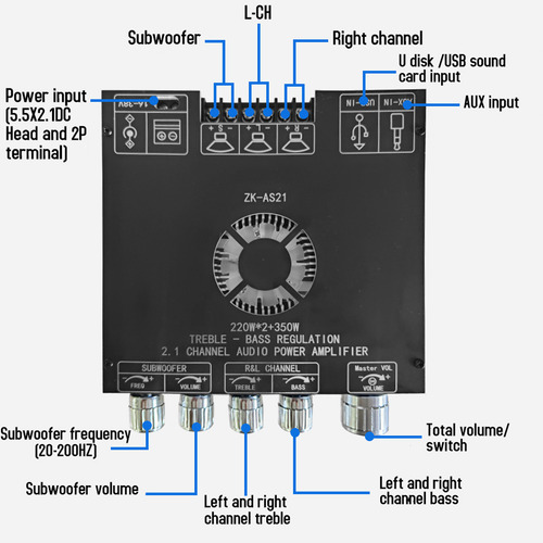 Alimentación Digital Compacta Zk-as21 Tpa3255 Bt De 2.1 Cana