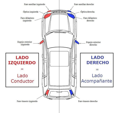 Optica Amarok Electrica 2016 2018 2019 2020 Original Valeo I