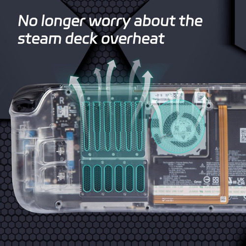 Y Carcasa De La Placa Trasera Compatible Con Steam Deck