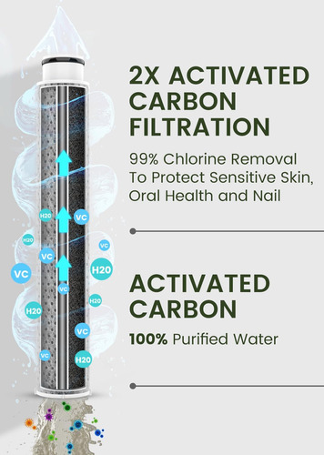 Grifo De Baño De 8 Negro Mate Con Filtro Y Drenaje Emergent