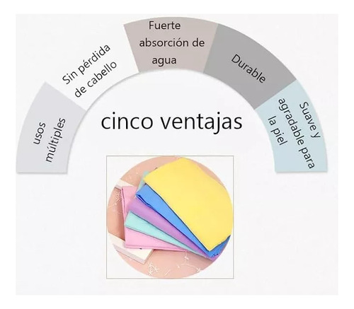 Toalla Ultra Absorbente Perro Y Gato Estética Canina. Grande Rosa