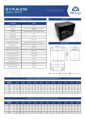 Bateria Gel Eos 12v75a Ed1275 - Ups, Solar