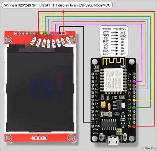 Lcd Tft Tactil 2.8 Pulgadas 240x320 Ili9341 Esp32 Arduino