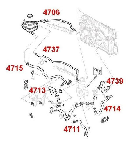 Kit Mangueras Chevrolet Astra Zafira Diesel / Turbo 1999 / 2006