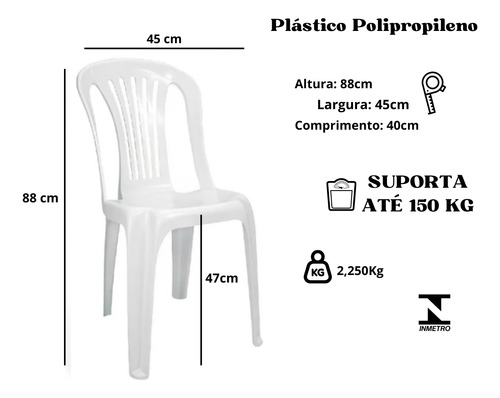 Kit 20 Cadeiras Plástica Bistrô Com Reforço Suporta 150kg