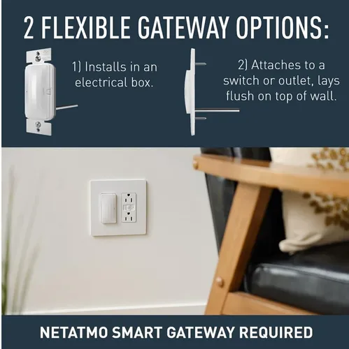 Interruptor Inteligente Legrand Wnp10 Blanco, Compatible