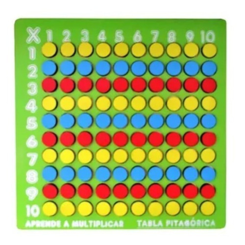 Imagen 2 de 2 de Tabla Pitagórica 20 Cm Madera Premium - Material Didáctico