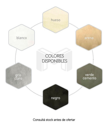 Imagen 3 de 6 de Recuplast Microcemento Sinteplast | +6 Colores | 25kg