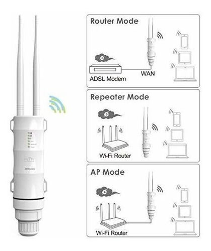 Imagen 4 de 7 de Wavlink Ac600 - Extensor De Versión De Actualización Resist