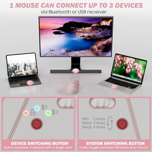 Bnnwa Ratón Ergonómico Vertical Inalámbrico, Multidispositiv