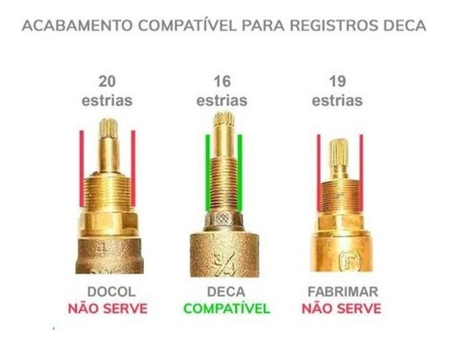 Kit 2 Peças De Registro Mais Acabamento Metal C40 Serve Deca