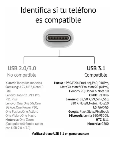 Lista de celulares compatibles con hdmi hotsell