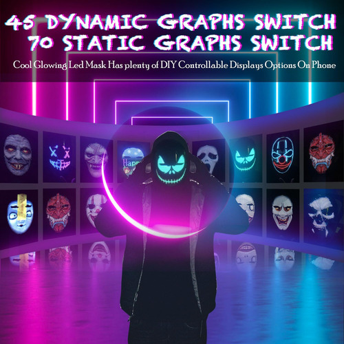 Megoo Led Mask With Bluetooth Programmable App,shining Le...