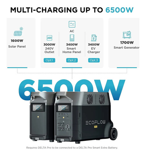 Power Station Ecoflow Delta Pro Energía Portátil 3600wh