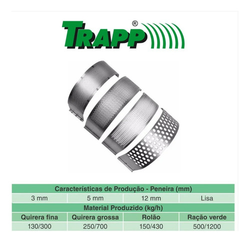 Triturador Forrageiro Trapp Trf-80g C/ Motor A Gasolina 7cv