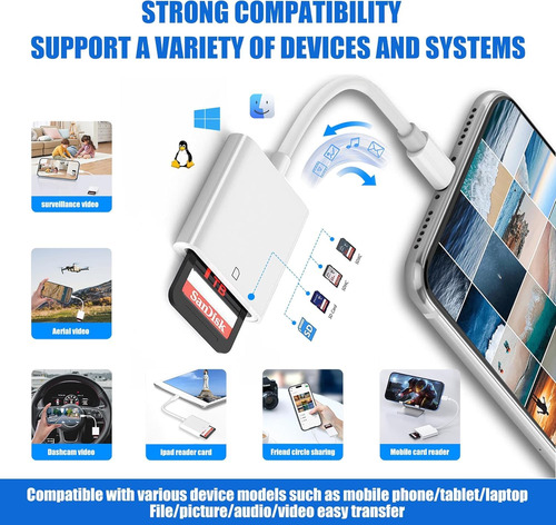 Lector De Tarjetas De Memoria Usb C Sd Htrenc Para iPhone 15