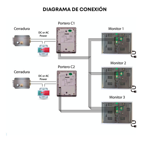 Kit Equipo Video Portero Lcd 7 Belcom Pe-7853 Hand Free