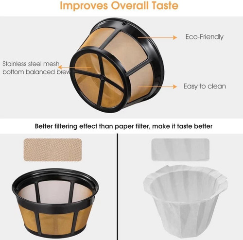 Cesta De Filtro De Café, 4 Unidades, Filtros De Café Reutili