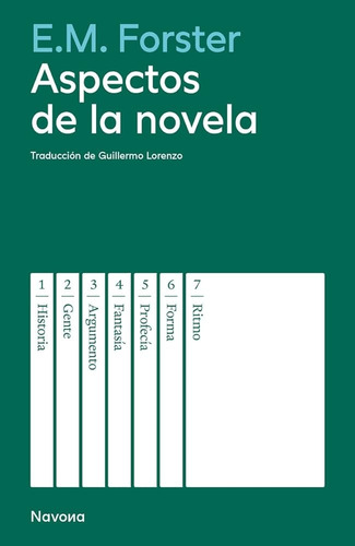 Aspectos De La Novela - E.m. Forster