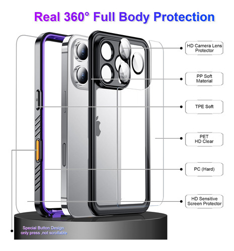 Capa Impermeável Temdan Compatível Com iPhone 16 Pro 6.3