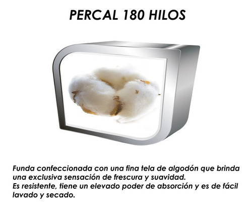 Imagen 7 de 10 de Combo 2 Almohada Nativa Fibroesfera 70x40 Percal 100% Algodon