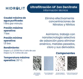 Purificador De Agua Hidrolit Elimina Nitratos Arsenico Bacterias y Virus. Hidrolit UF Zen Denitrate Blanco.