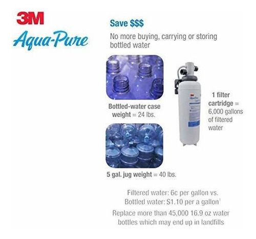 Filtracion Agua Bajo Fregadero 3m Aqua Pure 1 Qj