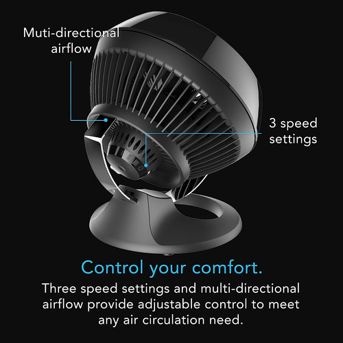 Ventilador Vornado 460, Con 3 Velocidades, 2 Colores Aa Aa