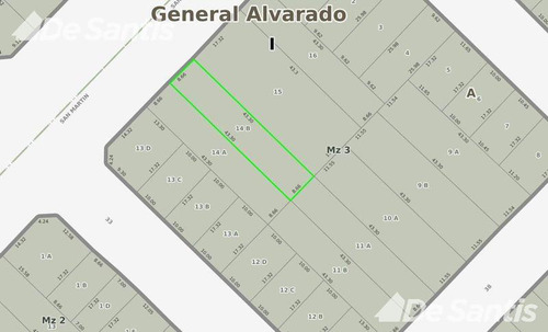 Lote Sobre Av San Martín - Miramar