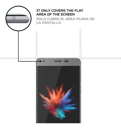 Protector Pantalla Antishock Para Innjoo Fire 2 Plus