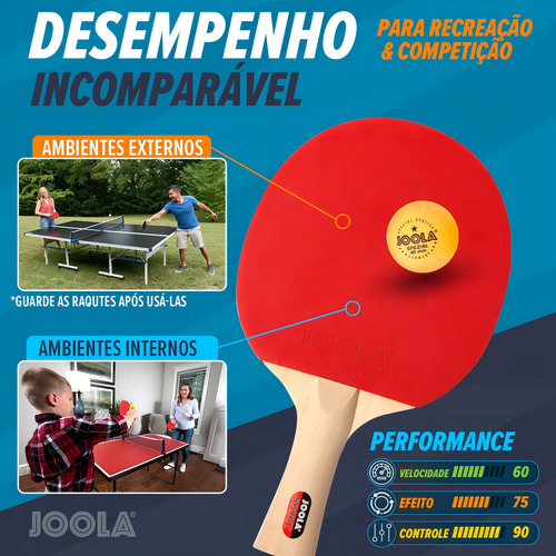 Juego de raquetas de tenis de mesa Joola Family Set, color negro, tipo cable cóncavo