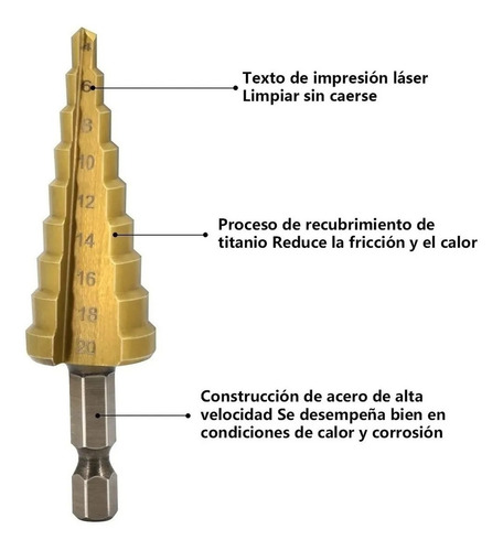 Imagen 5 de 7 de Set Brocas Pino Cónicas Escalonadas 4-32mm Línea Profesional