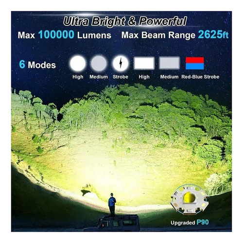 Linterna Portátil Led Recargable De 100000 Lúmenes Y