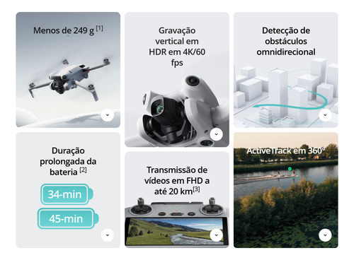 Drone Dji Mini 4 Pro Rc-n2 (sem Tela) 1b + Cartão 128gb Cinza