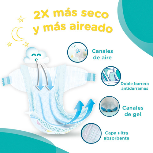 Imagen 2 de 5 de Pañales Pampers® Confort Sec - Caja De 4 Paquetes Xxg