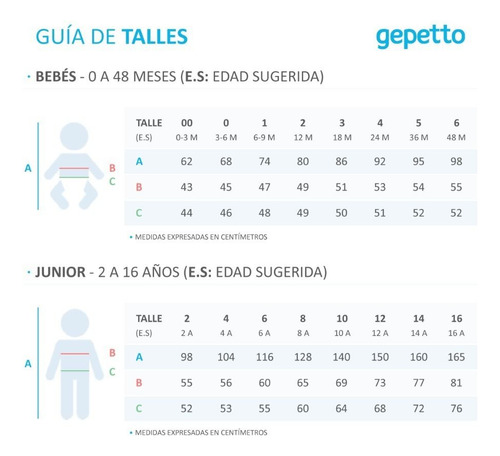 Pantalon Jean Bebe Varon Cin. Elástica Gepetto T 12 A 48 M